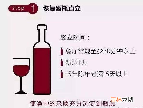 怎么醒红酒