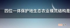 四位一体保护地生态农业模式结构是怎样的?