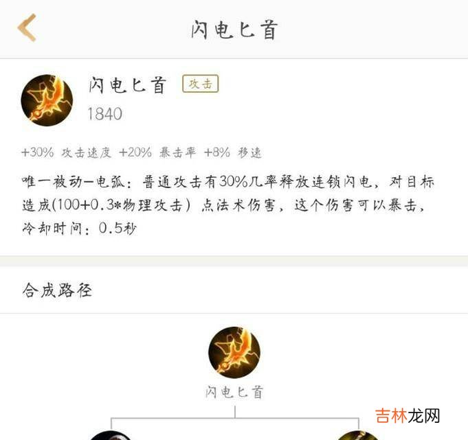 2018鲁班七号最新最暴力出装?