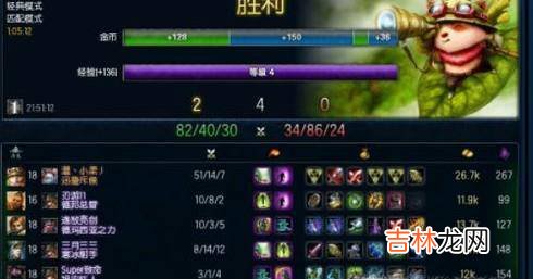 LOL每局评分是怎么计算的?