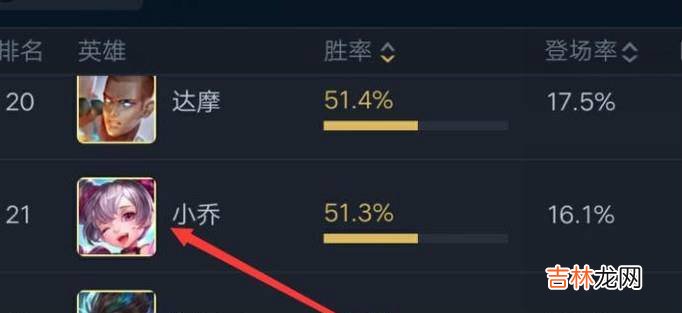 怎么在王者荣耀社区查看已领取和未领取铭文?