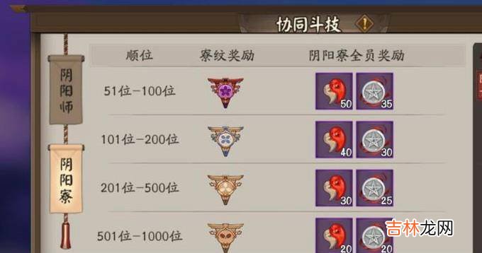 阴阳师如何做到一周3000勾玉?