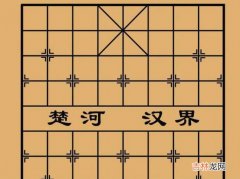 初学者如何学习中国象棋?