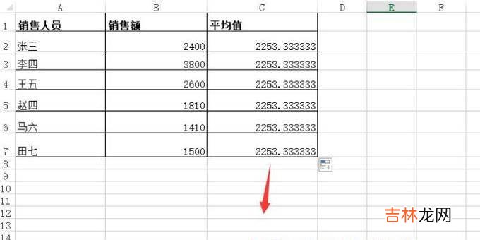 如何将数据表转化成带有平均线的柱形图?