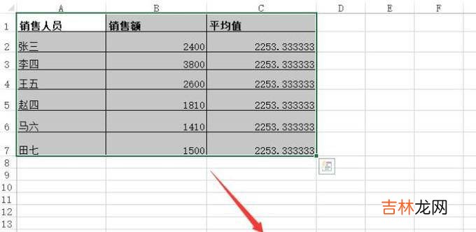 如何将数据表转化成带有平均线的柱形图?