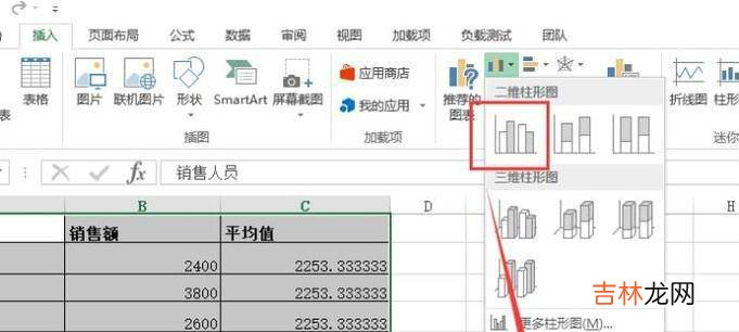 如何将数据表转化成带有平均线的柱形图?