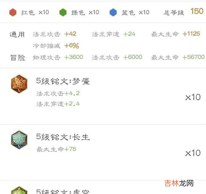 王者荣耀梦琪的出装铭文?