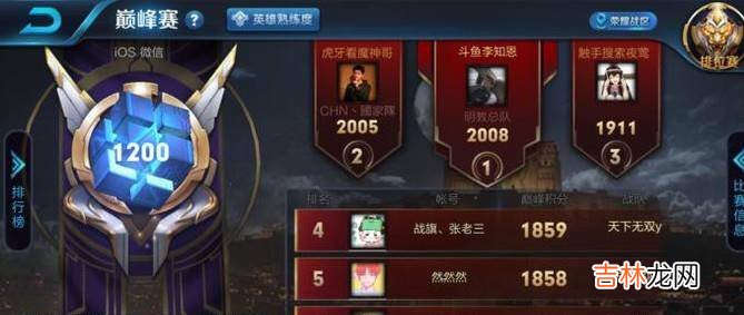 王者荣耀巅峰赛怎么玩王者荣耀巅峰赛在哪?