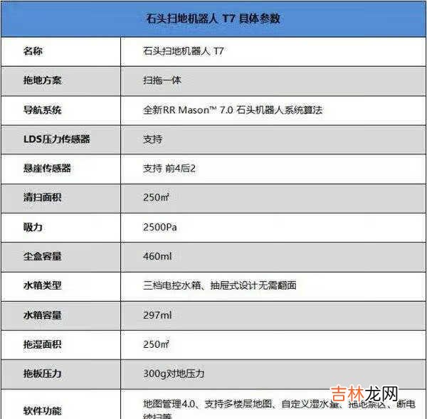 石头扫地机器人t7怎么连手机_石头扫地机器人t7连接手机方法