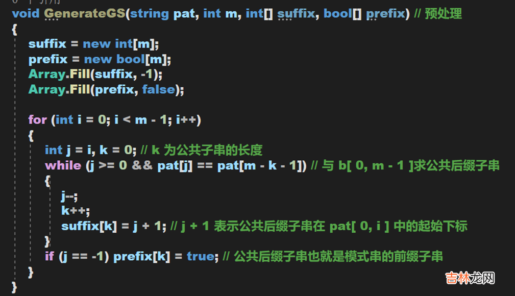 .NET源码学习 [算法2-数组与字符串的查找与匹配]