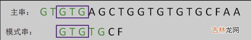 .NET源码学习 [算法2-数组与字符串的查找与匹配]