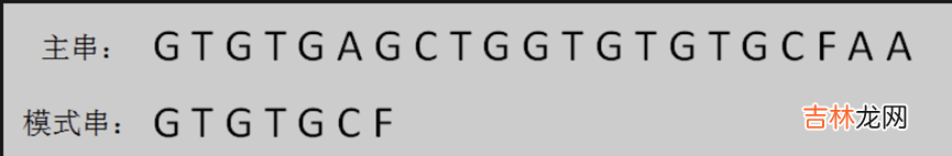 .NET源码学习 [算法2-数组与字符串的查找与匹配]
