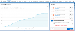 一百一十九 salesforce零基础学习In-App Guidance实现引导页操作功能