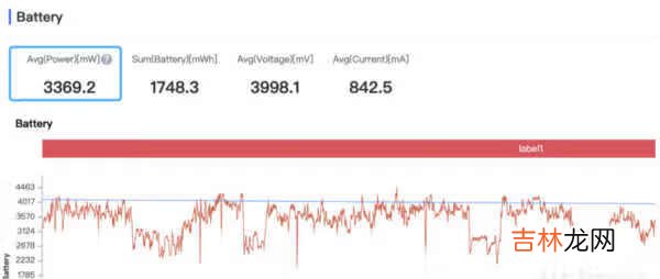 iqoo8pro体验评测_iqoo8pro深度评测