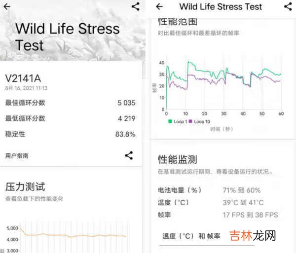 iqoo8pro体验评测_iqoo8pro深度评测