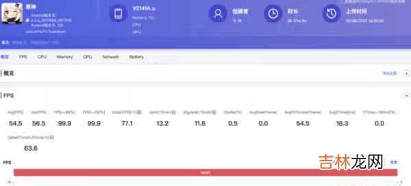 iqoo8pro体验评测_iqoo8pro深度评测