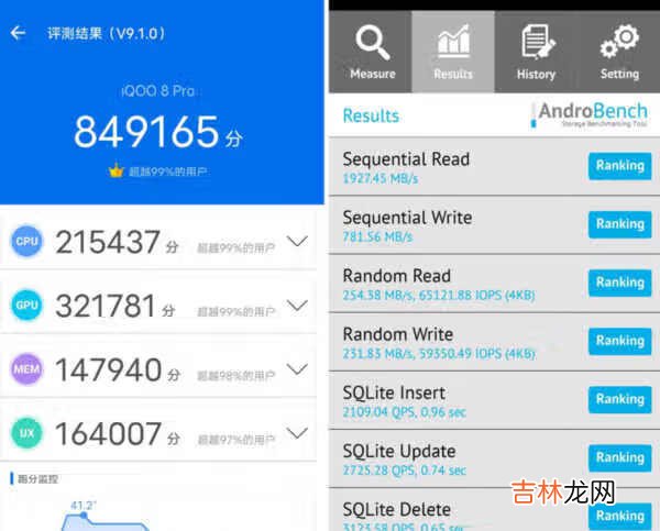 iqoo8pro体验评测_iqoo8pro深度评测