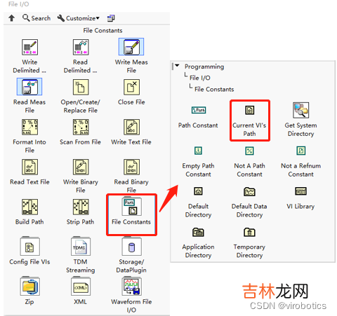 含源码 手把手教你使用LabVIEW人工智能视觉工具包快速实现图像读取与采集