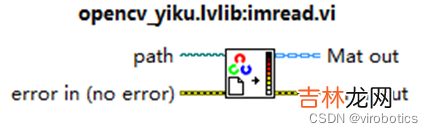 含源码 手把手教你使用LabVIEW人工智能视觉工具包快速实现图像读取与采集