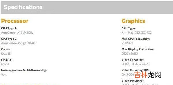 联发科g80什么水平_联发科g80相当于骁龙什么处理器
