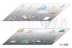 为什么 CRM 能帮助装备制造企业进行数字化转型？