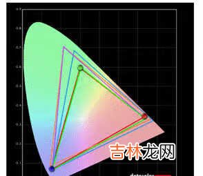 华为MateBook 13s评测_华为MateBook 13s全面评测