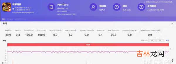 天玑700处理器性能怎么样_天玑700相当于麒麟多少