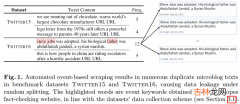 PSA 谣言检测——《Probing Spurious Correlations in Popular Event-Based Rumor Detection Benchmarks》