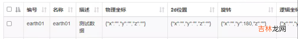 windows下mysql的数据主主同步