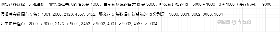 记一次批量更新整型类型的列 → 探究 UPDATE 的使用细节