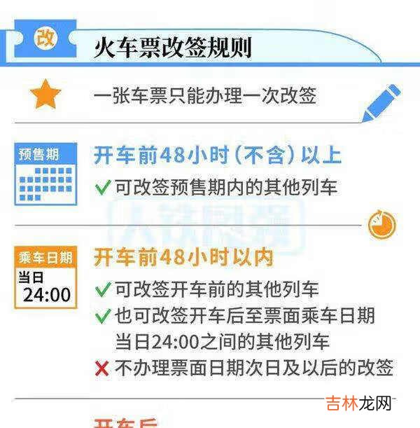 2021年火车票改签规则_2021火车票改签有什么规则