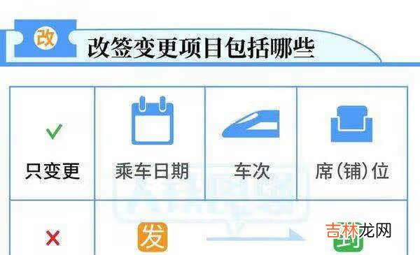 2021年火车票改签规则_2021火车票改签有什么规则