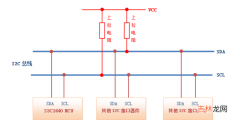 51单片机下实现软件模拟IIC通信