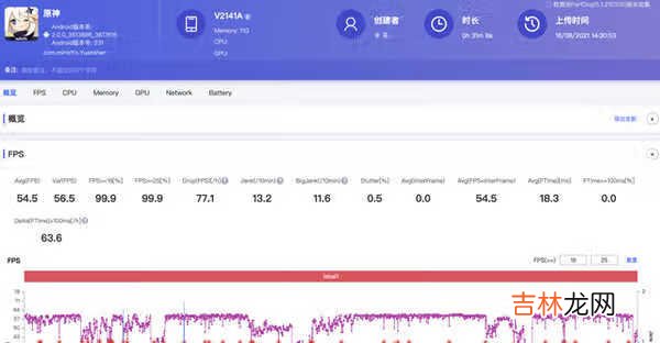 iqoo8pro防水等级多少_支持ip68防水吗