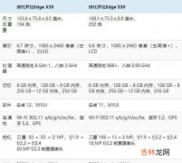 摩托罗拉edgex30和s30对比-摩托罗拉edge x30和s30哪个好