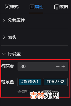 OpenDataV低代码平台增加自定义属性编辑