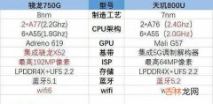 骁龙750g和天玑800u对比_骁龙750g和天玑800u哪个好