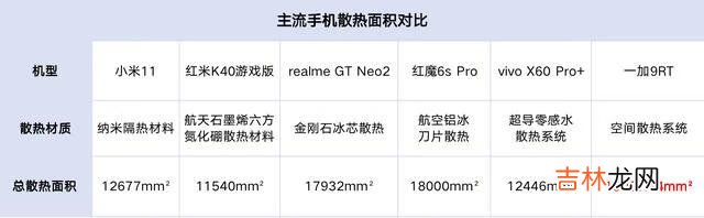 一加手机到底能不能买（一加是啥牌子手机)