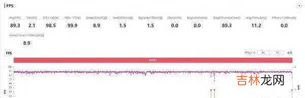 小米11pro评测_小米11pro全面评测