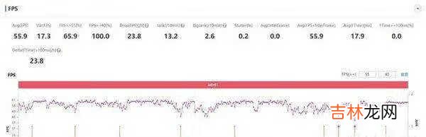 小米11pro评测_小米11pro全面评测