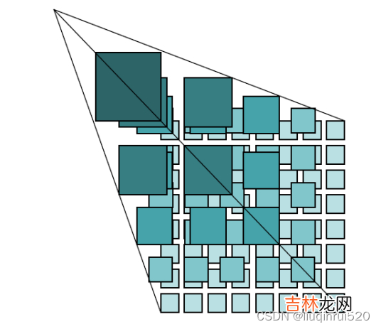 独辟蹊径：逆推Krpano切图算法，实现在浏览器切多层级瓦片图