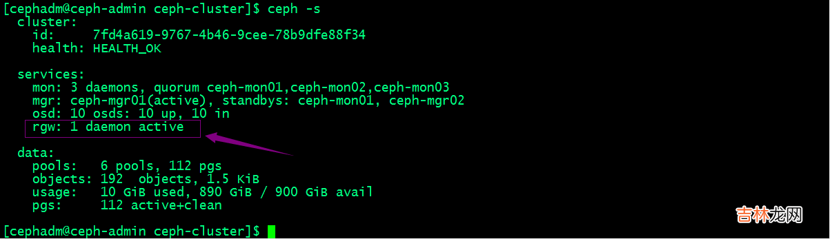 分布式存储系统之Ceph集群访问接口启用
