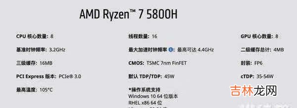 r74800h和r75800h差距_r74800h和r75800h差多少