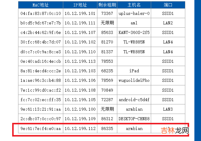 [s905l3]性价比神机mgv3000全网首拆，刷armbian实现更多价值！