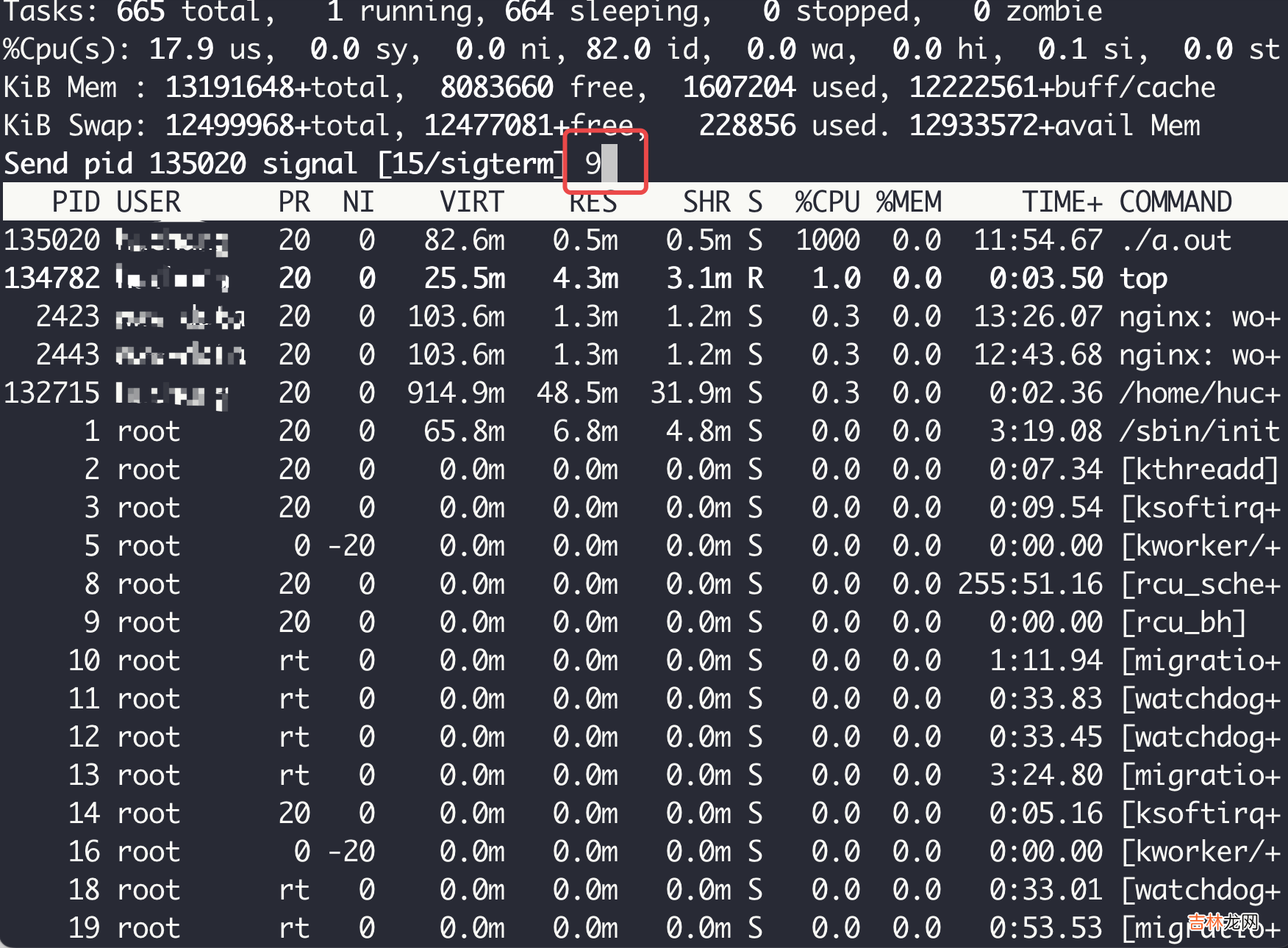 Linux命令系列之top——里面藏着很多鲜为人知的宝藏知识