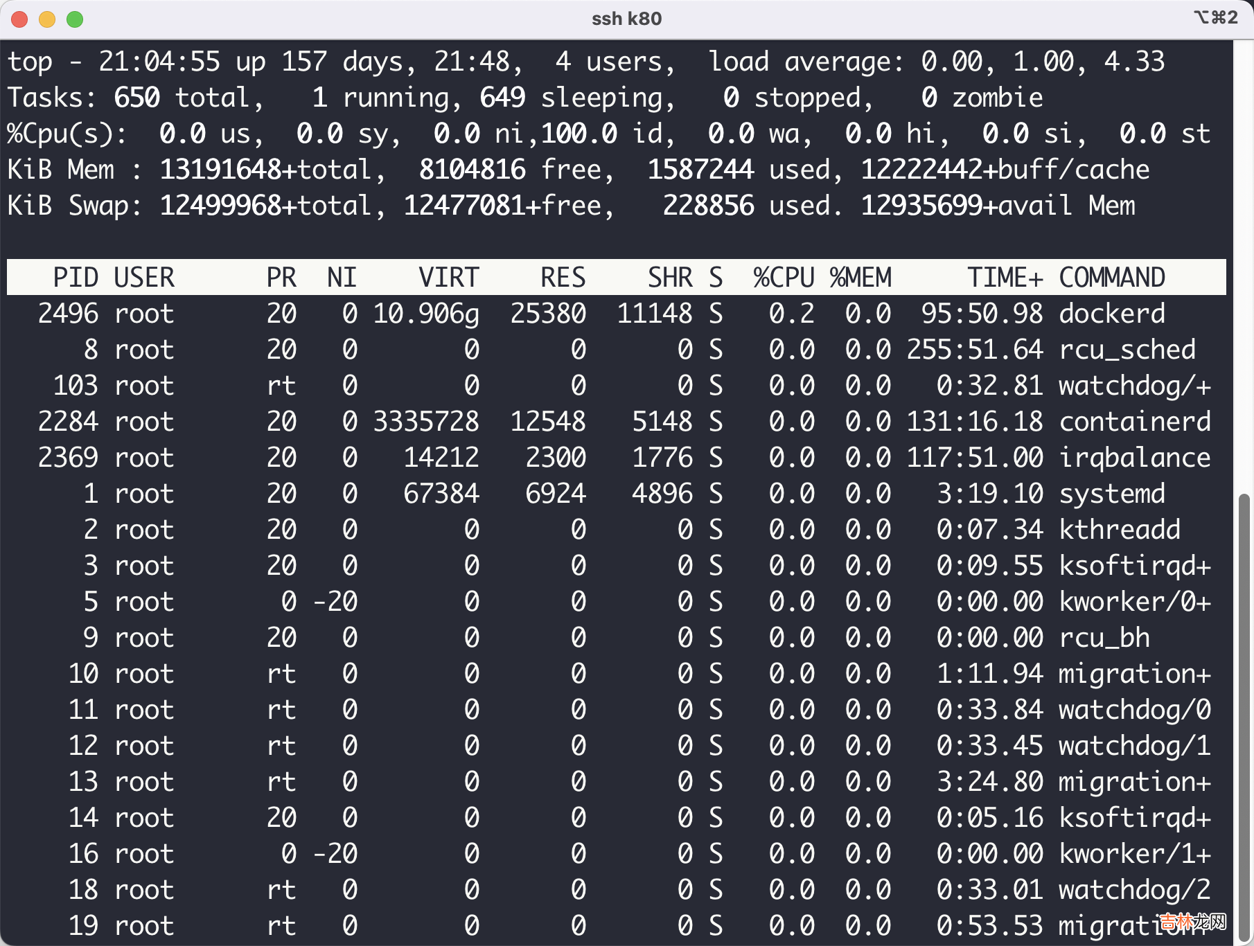 Linux命令系列之top——里面藏着很多鲜为人知的宝藏知识