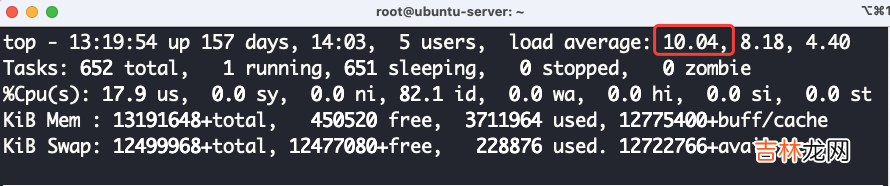 Linux命令系列之top——里面藏着很多鲜为人知的宝藏知识