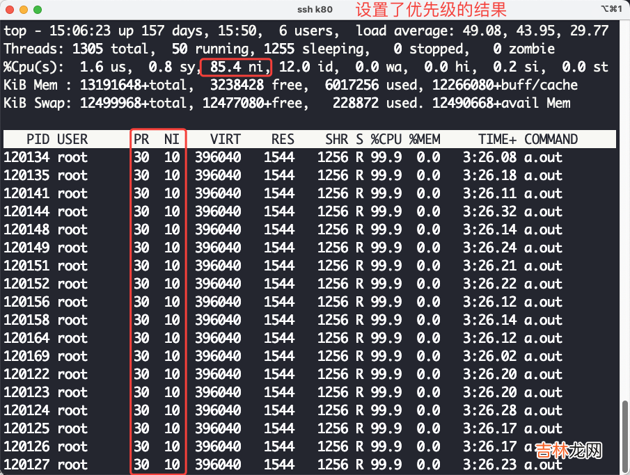 Linux命令系列之top——里面藏着很多鲜为人知的宝藏知识