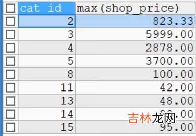 day05多表查询01