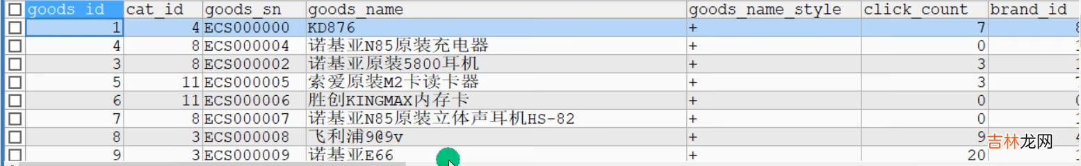 day05多表查询01